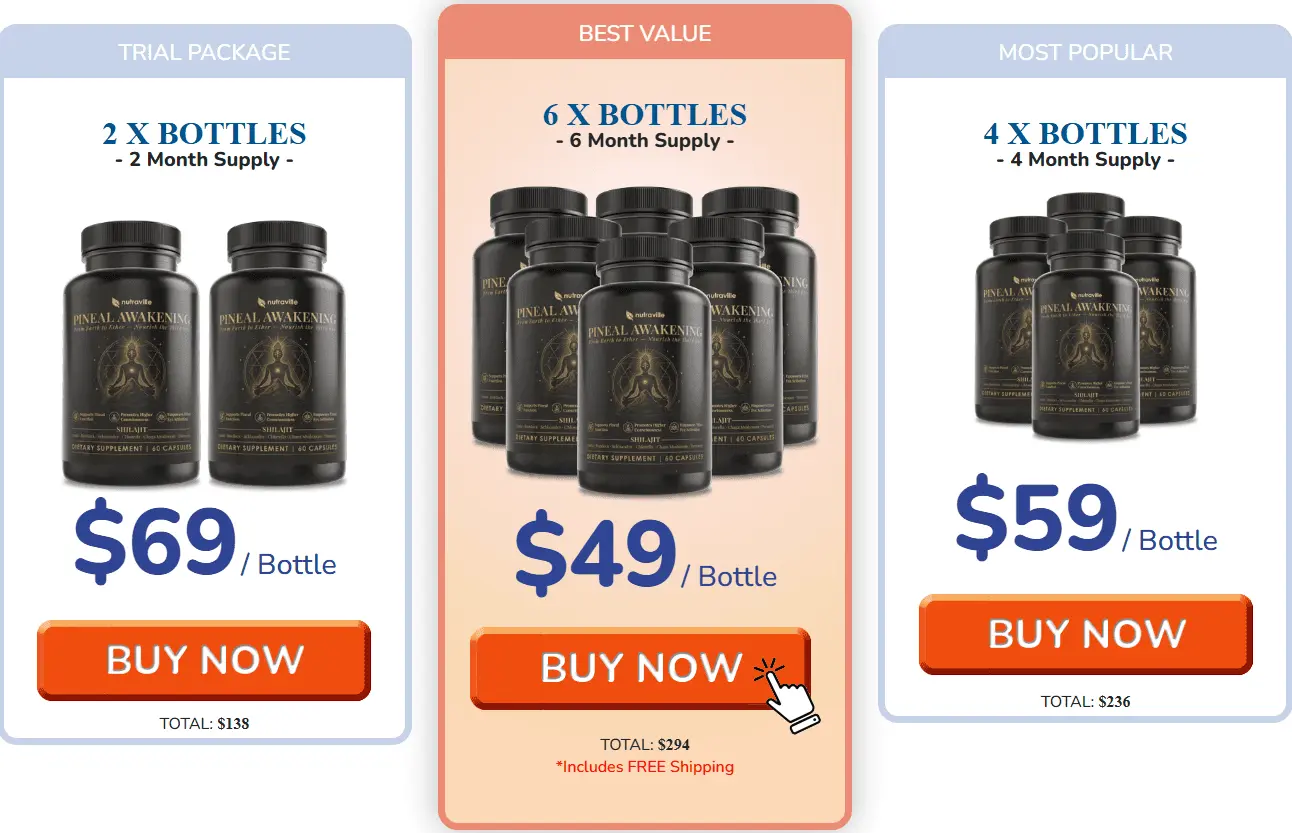 pineal awakening order